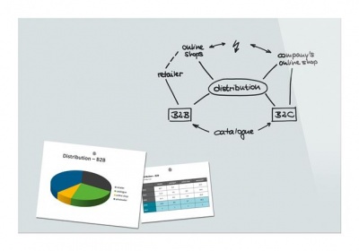 Mágneses üvegtábla, 90x60 cm, BE!BOARD, fehér