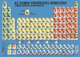 Könyökalátét, kétoldalas, A3, STIEFEL "Az elemek periódusos rendszere"